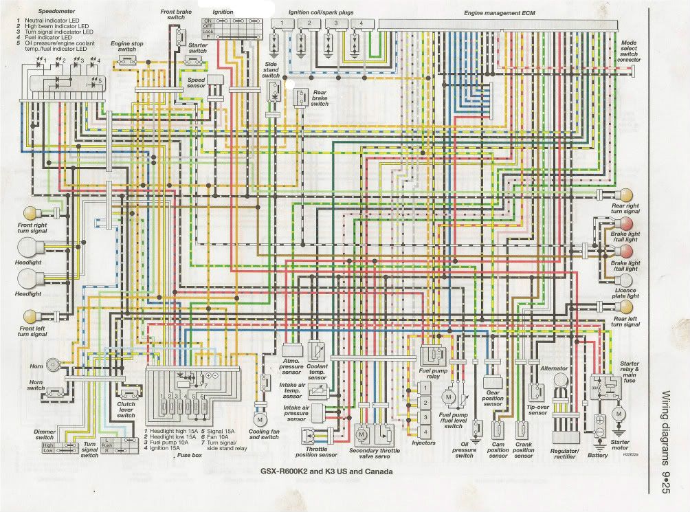 Y2K bike wiring diagrams - Suzuki GSX-R Motorcycle Forums Gixxer.com